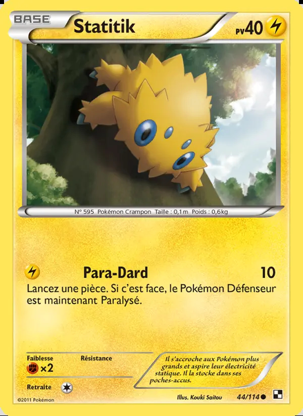 Image of the card Statitik