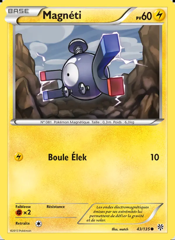 Image of the card Magnéti
