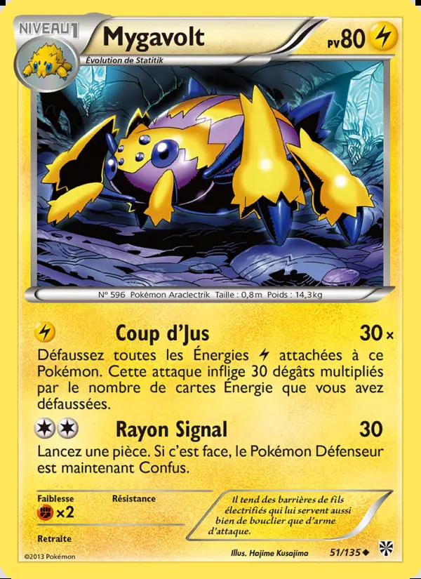 Image of the card Mygavolt