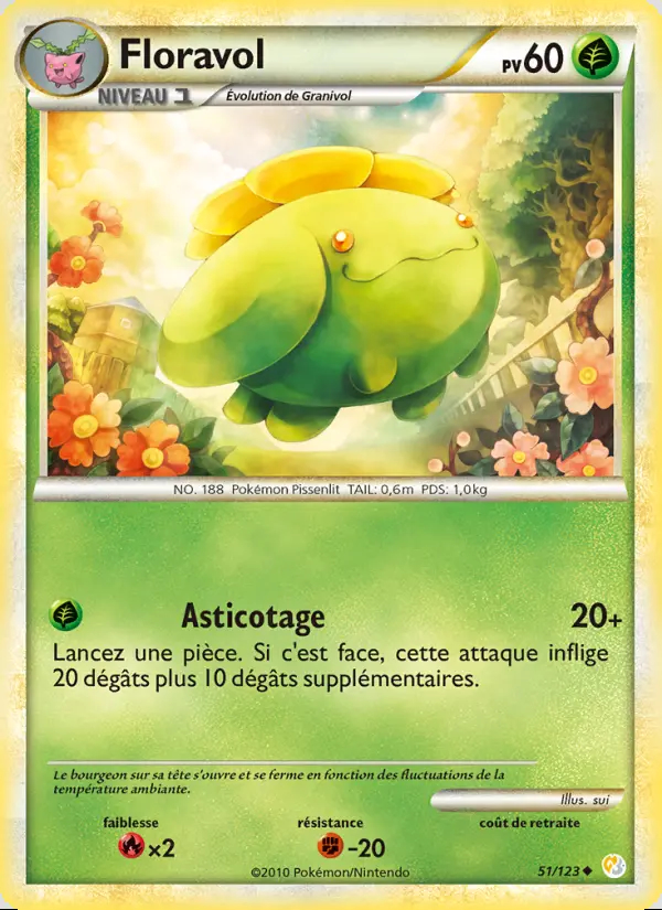 Image of the card Floravol