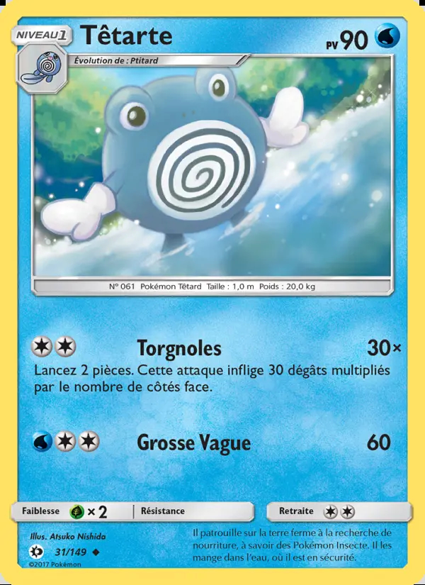 Image of the card Têtarte