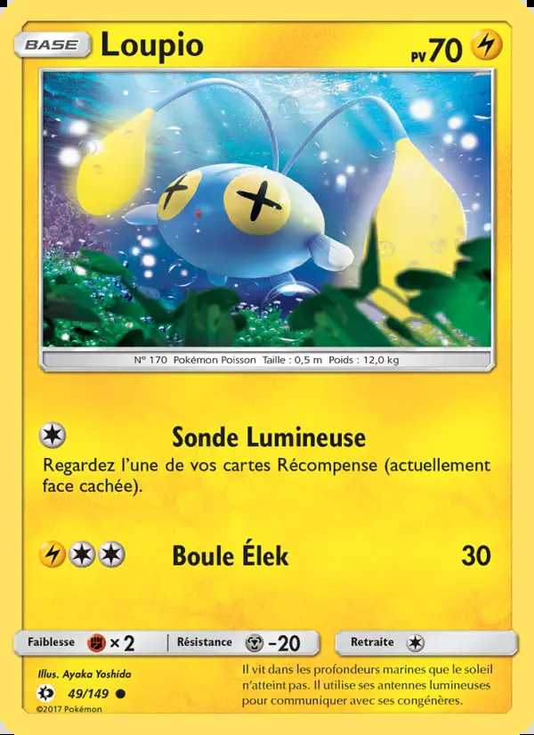 Image of the card Loupio