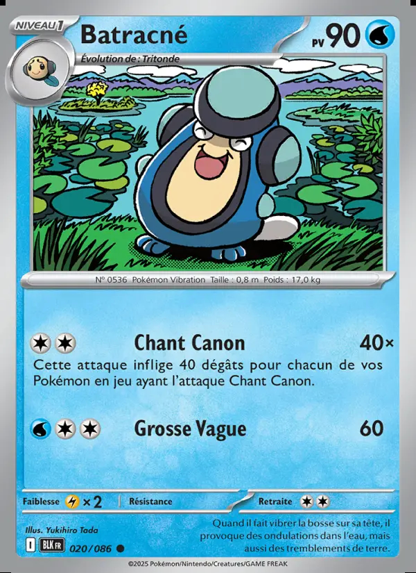 Image of the card Batracné