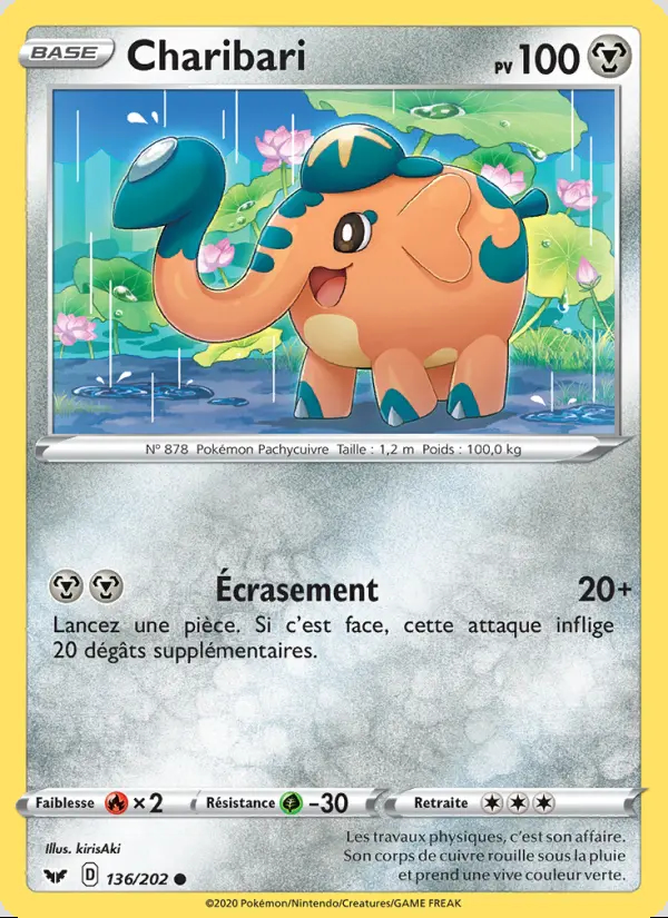 Image of the card Charibari