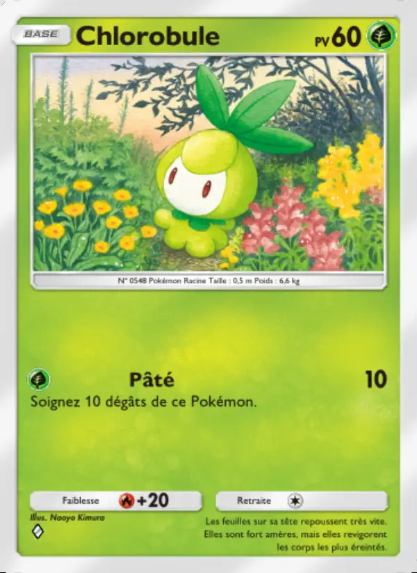 Image of the card Chlorobule