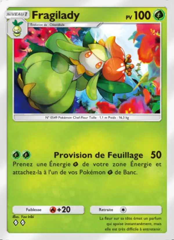 Image of the card Fragilady