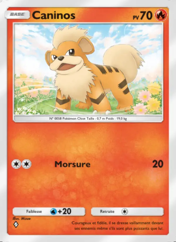 Image of the card Caninos