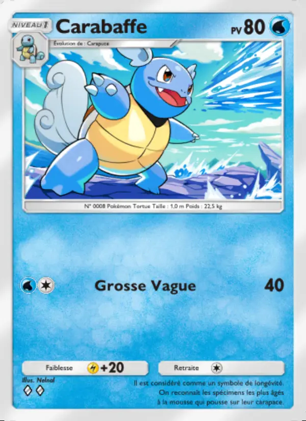 Image of the card Carabaffe