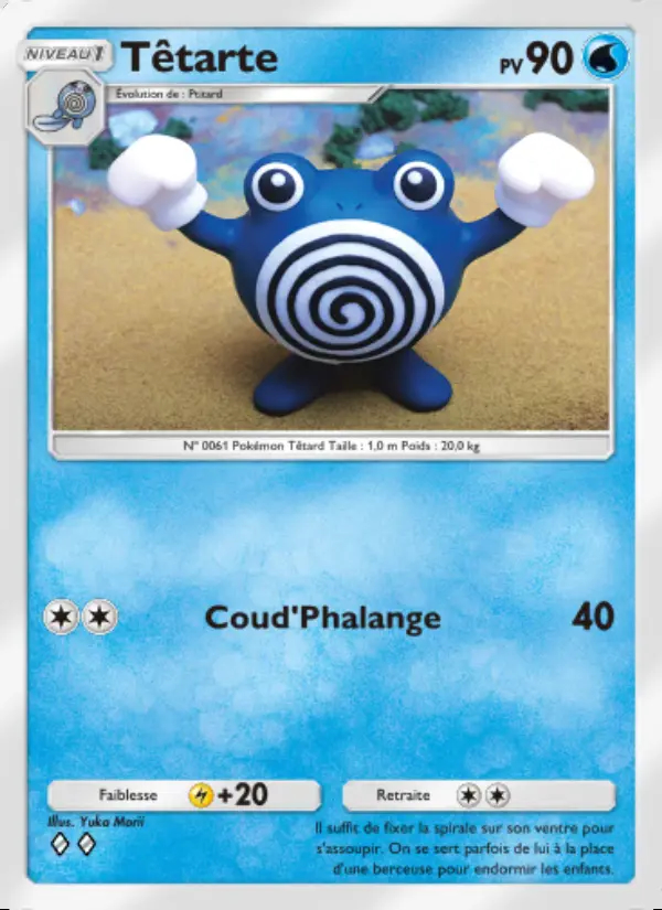 Image of the card Têtarte