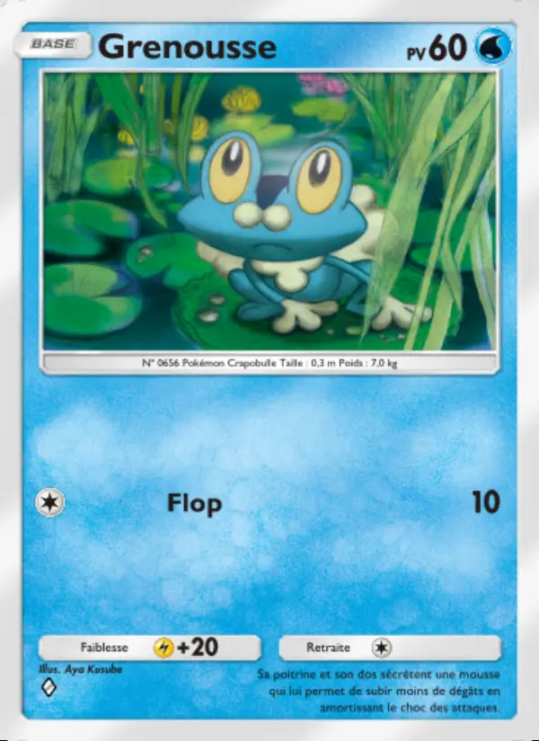 Image of the card Grenousse