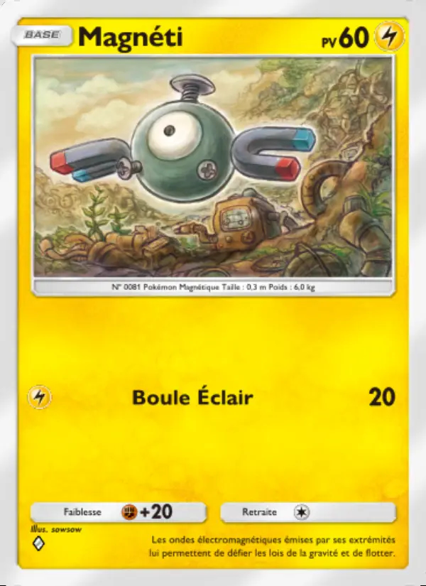 Image of the card Magnéti