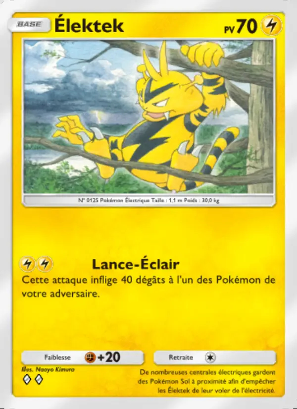 Image of the card Élektek
