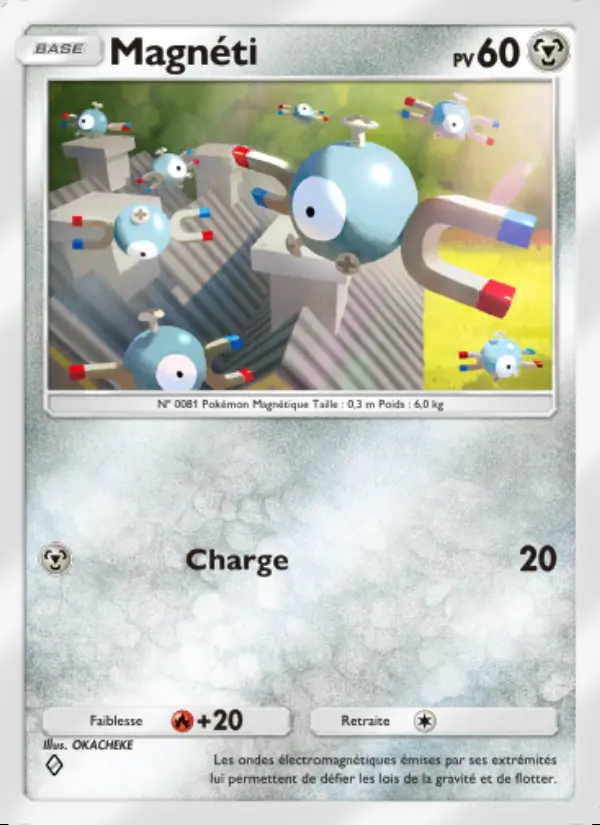 Image of the card Magnéti