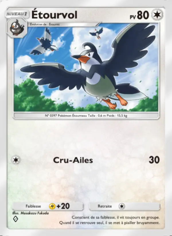 Image of the card Étourvol