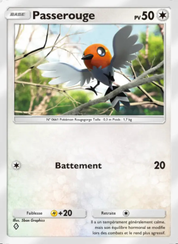 Image of the card Passerouge
