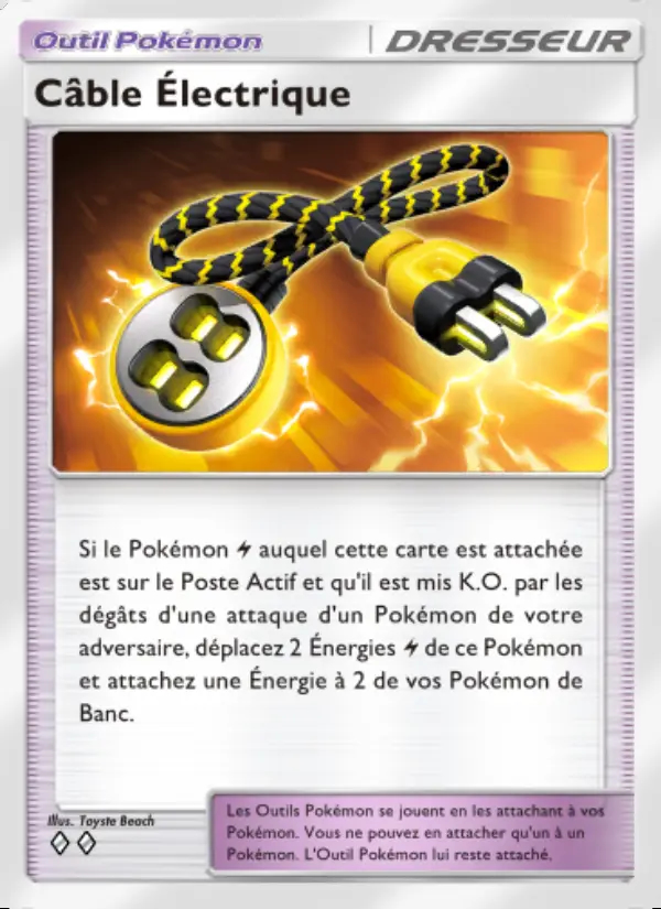 Image of the card Câble Électrique