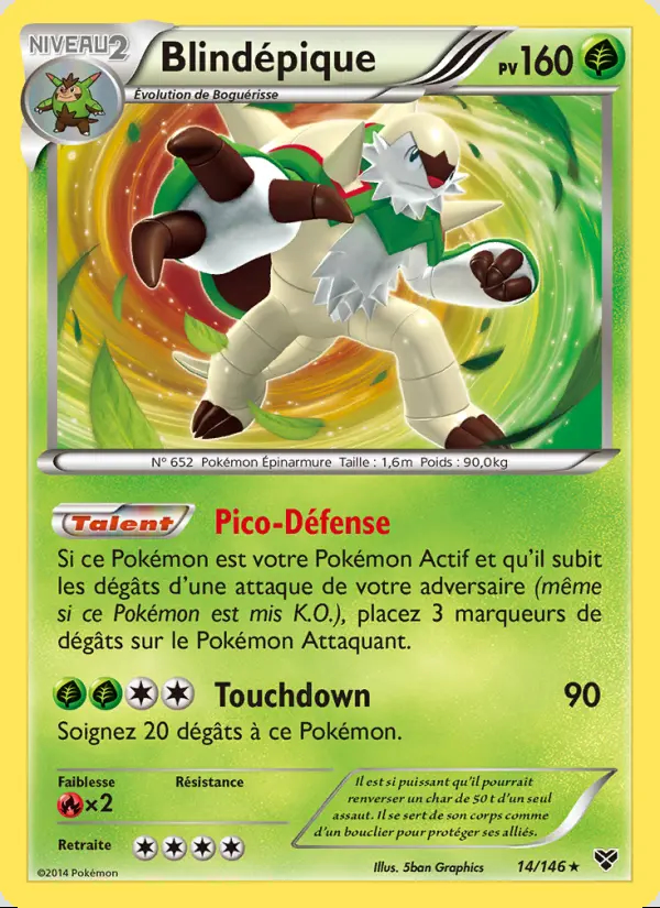 Image of the card Blindépique
