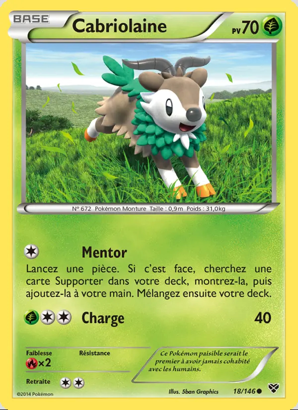 Image of the card Cabriolaine