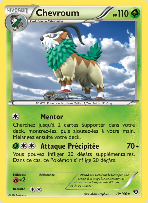 Image of the card Chevroum