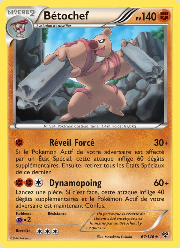 Image of the card Bétochef