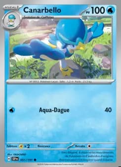 Image of the card Canarbello