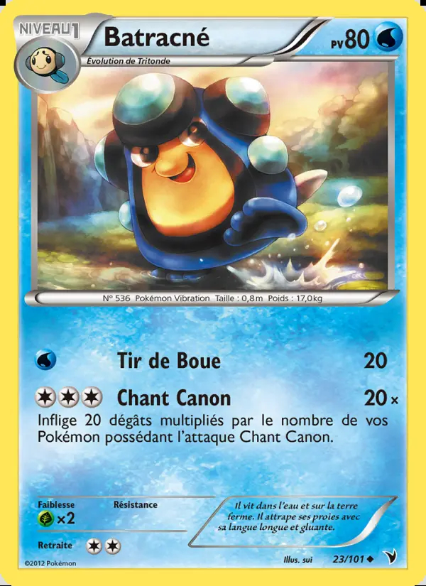 Image of the card Batracné