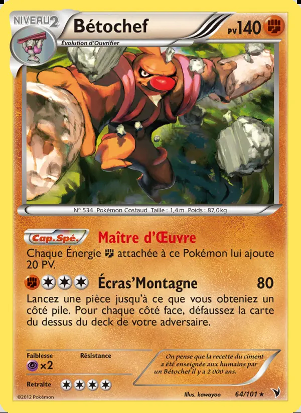 Image of the card Bétochef