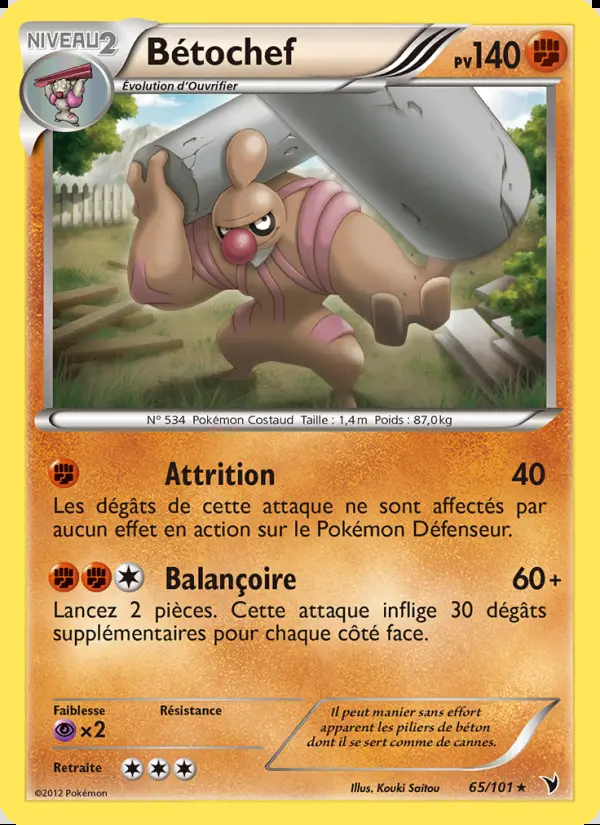 Image of the card Bétochef