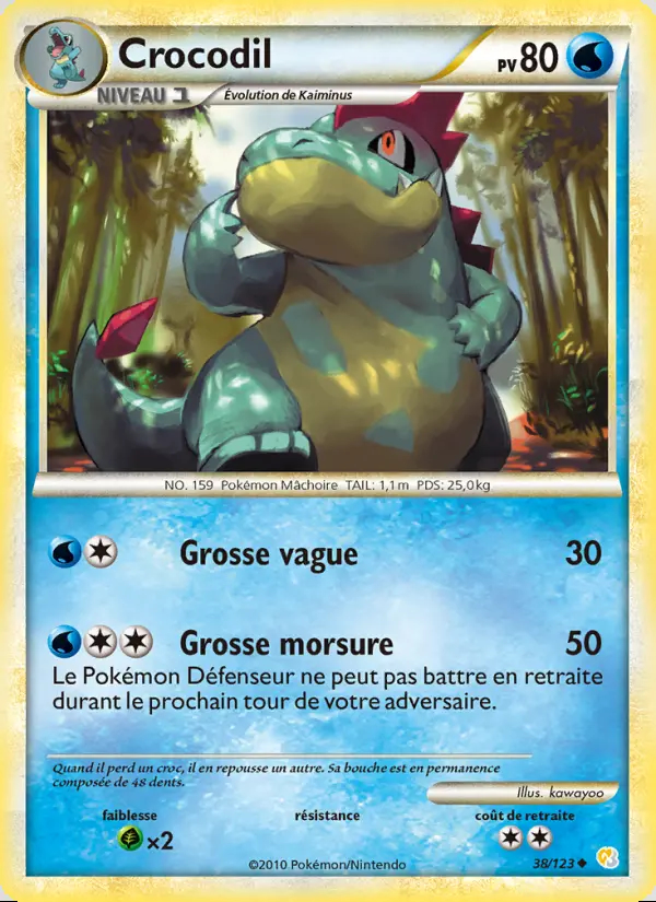Image of the card Crocodil