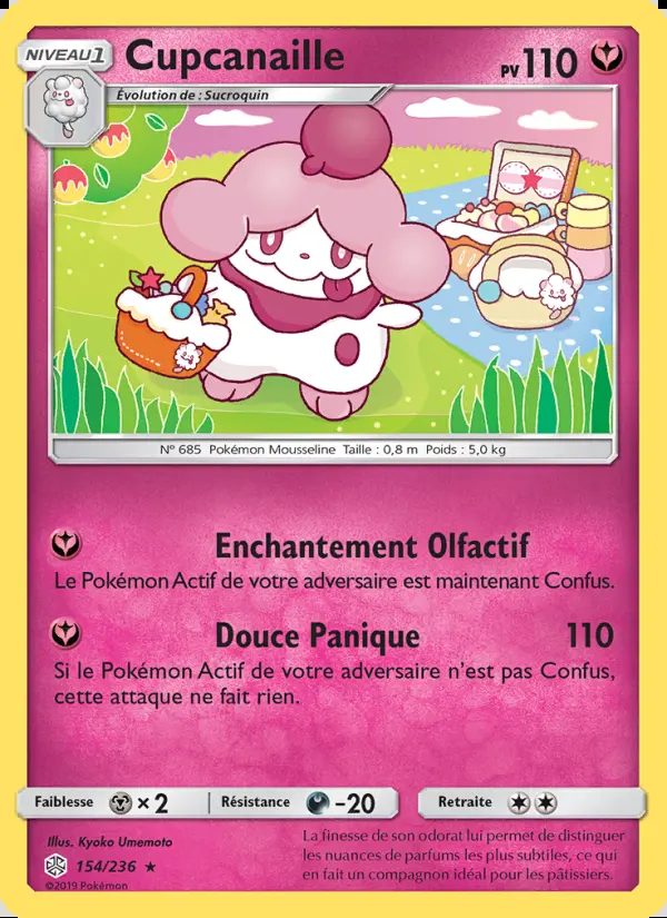 Image of the card Cupcanaille