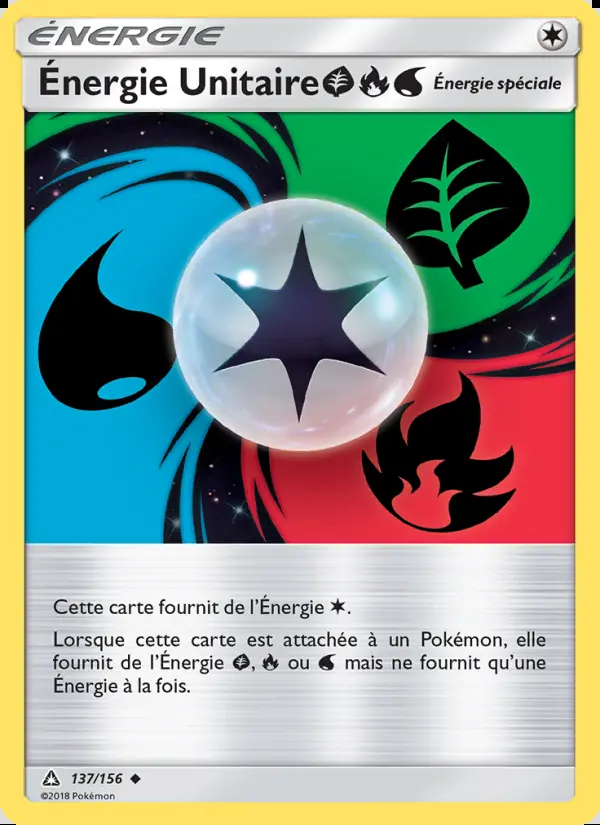 Image of the card Énergie Unitaire GrassFireWater