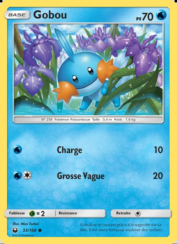 Image of the card Gobou