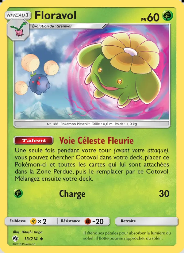 Image of the card Floravol