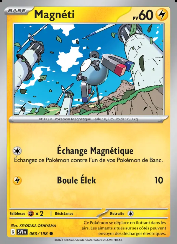Image of the card Magnéti