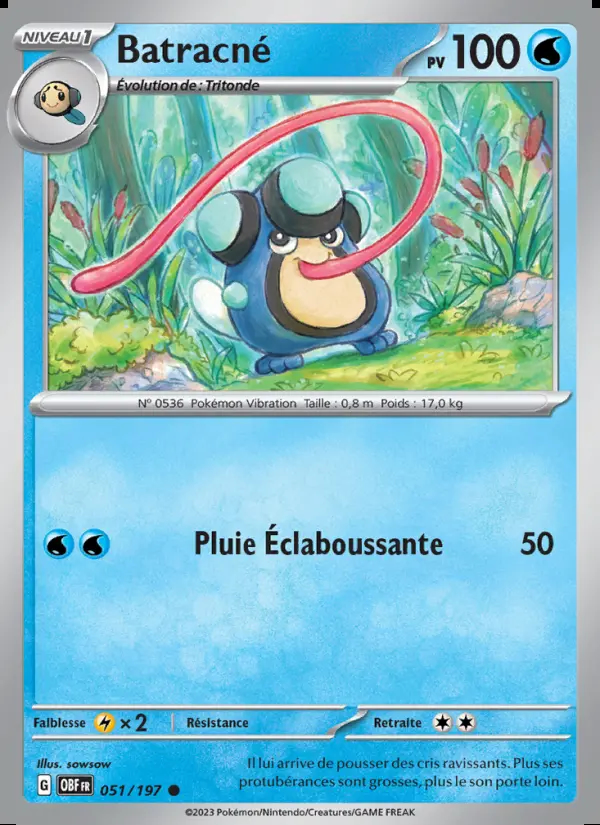 Image of the card Batracné