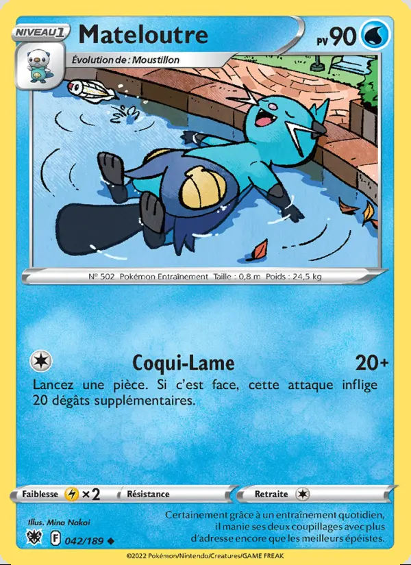 Image of the card Mateloutre
