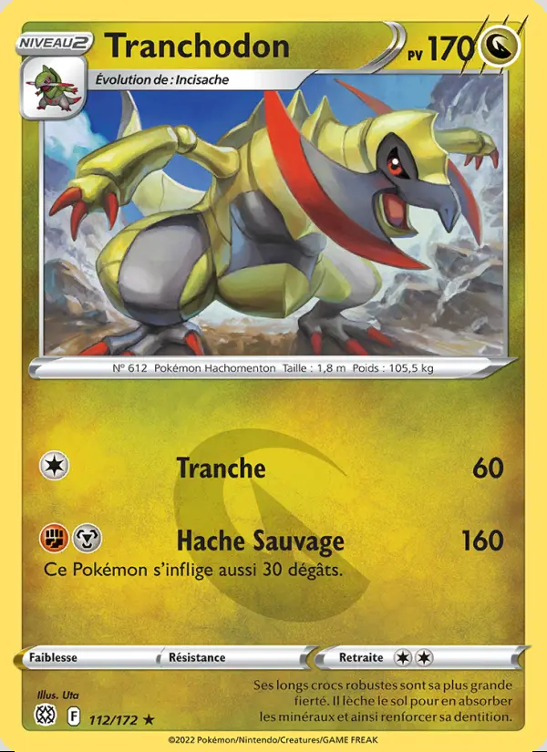 Image of the card Tranchodon